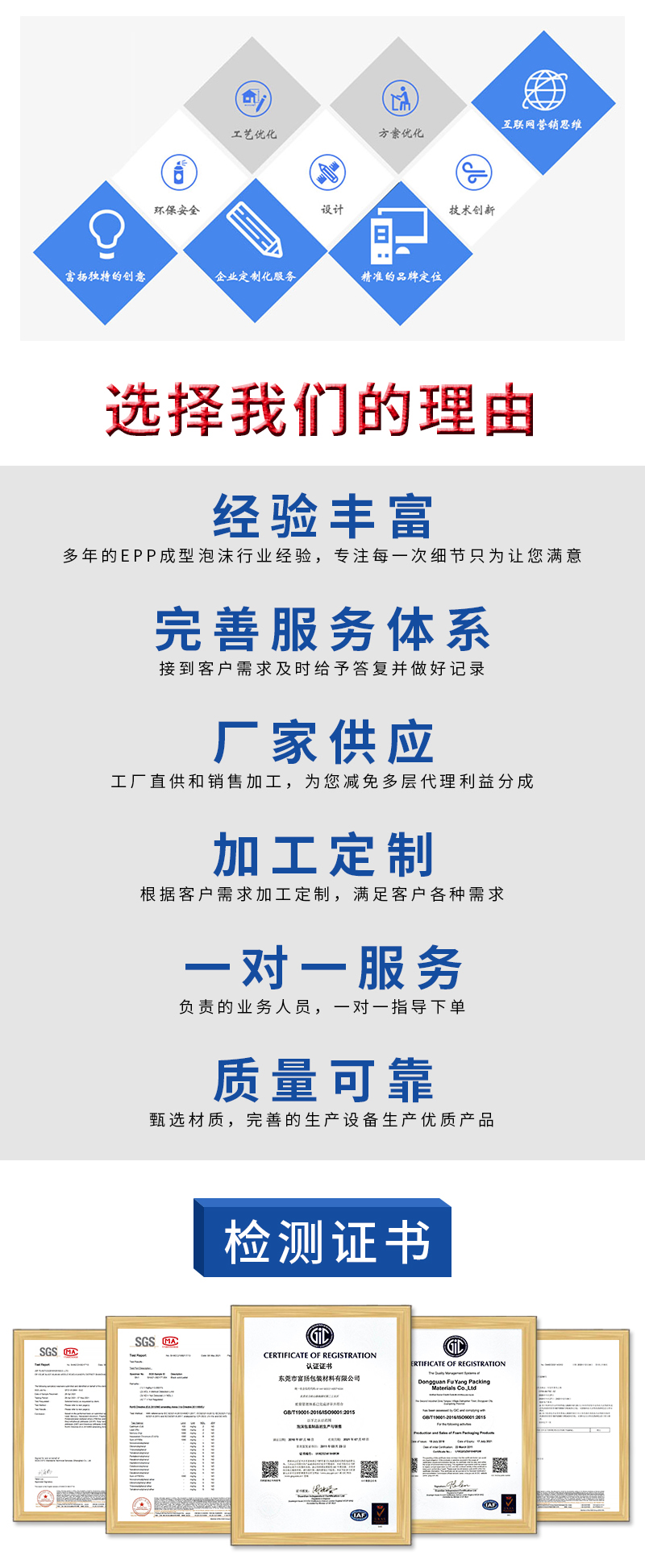 富揚官網EPS板材_05.jpg